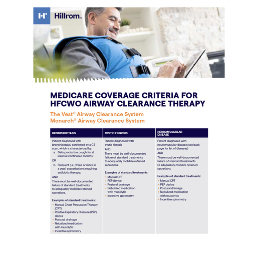 Vest Medicare Coverage Criteria